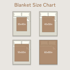 Watercolor and Pen Art Style Custom Flannel Blanket from Your Photo