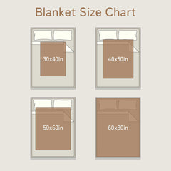 Hand-drawn Caricature Style Custom Flannel Blanket from Your Photo